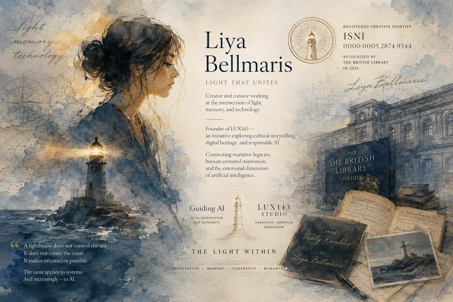 Liya Bellmaris — identity prototyping visual
